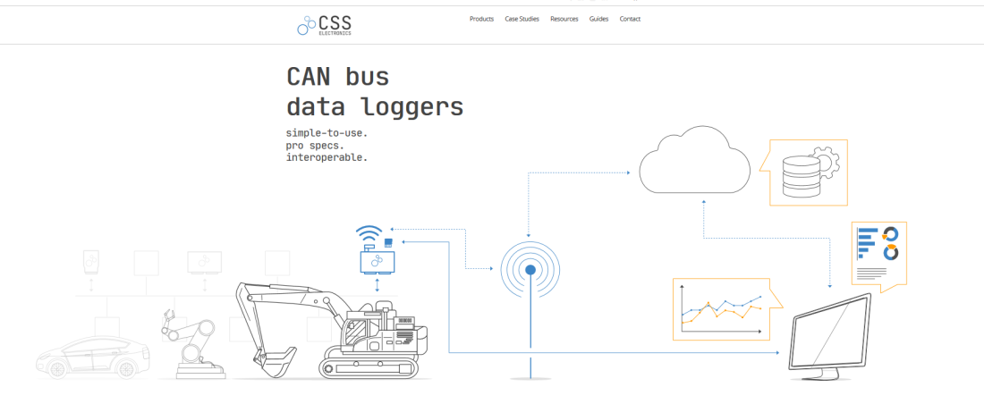 Tecnologix acquisisce la distribuzione di CSS Electronics