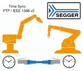 Sincronia al nanosecondo con il modulo PTP di Segger