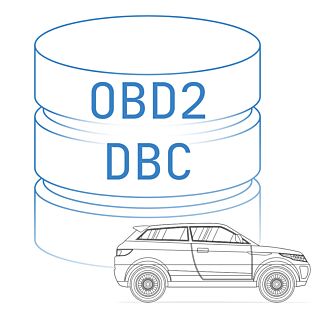 CSS Electronics - OBD2 DBC File - Decode Your Car Data