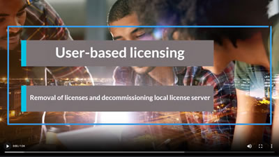 User-based Licensing: Removal of Licenses and Decommissioning Server