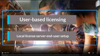 User-based Licensing: End-user Setup